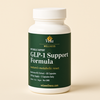 GLP-1 Support Formula 3