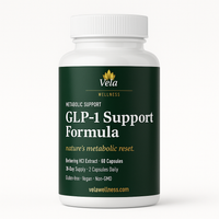 GLP-1 Support Formula 1
