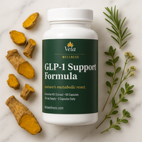 GLP-1 Support Formula 4